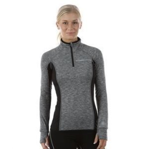 Core Gym Track Top