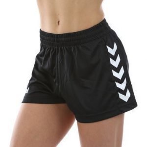 Core Shorts