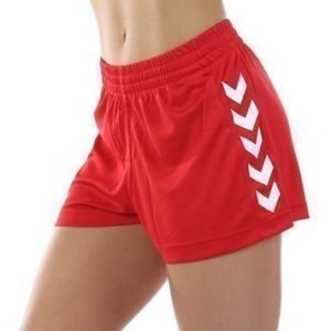 Core Shorts