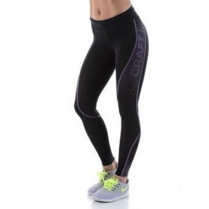 Delta Compression Tight