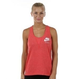 Gym Vintage Tank