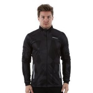 Intensity Jacket