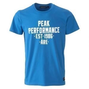 Peak Performance Graph Paita