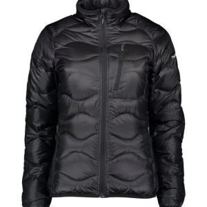 Peak Performance Helium Jacket Kevytuntuvatakki