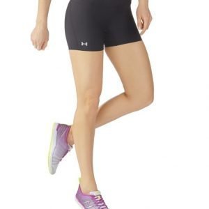 Under Armour Authentic Kompressioshortsit