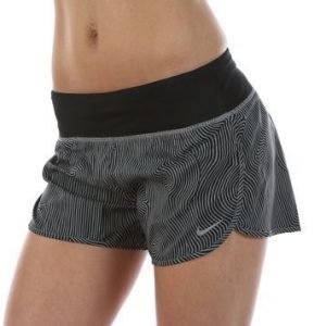 Zen 3" Rival Short