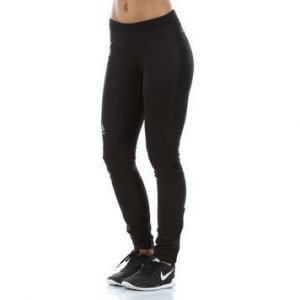 Zeroweight Logic Tights